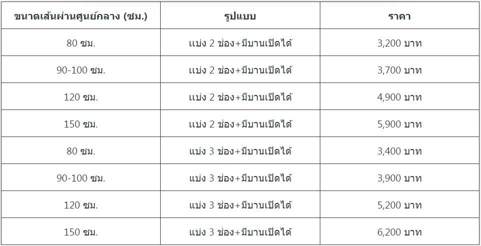 ราคาวงกบกลม วงกบมินิมอลไม้สัก เเบ่ง2-3ช่อง+มีบานเปิดปิดได้
