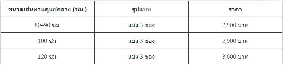 ราคาวงกบกลม วงกบมินิมอลไม้สัก เเบ่ง3ช่อง