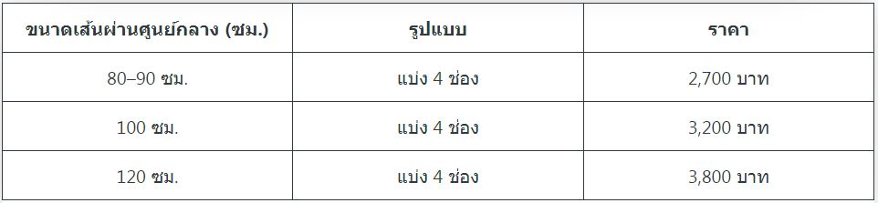 ราคาวงกบกลม วงกบมินิมอลไม้สัก เเบ่ง4ช่อง
